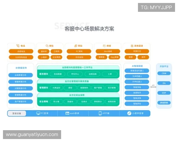 宝威体育官网提供专业的客服支持与技术帮助,解决您的所有游戏疑问 宝威体育官网提供专业的客服支持与技术帮助,解决您的所有游戏疑问