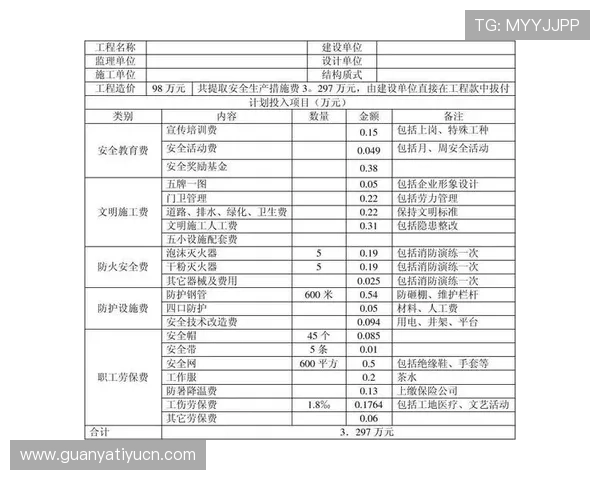 火博体育网页安全措施加强保障用户信息和资金安全