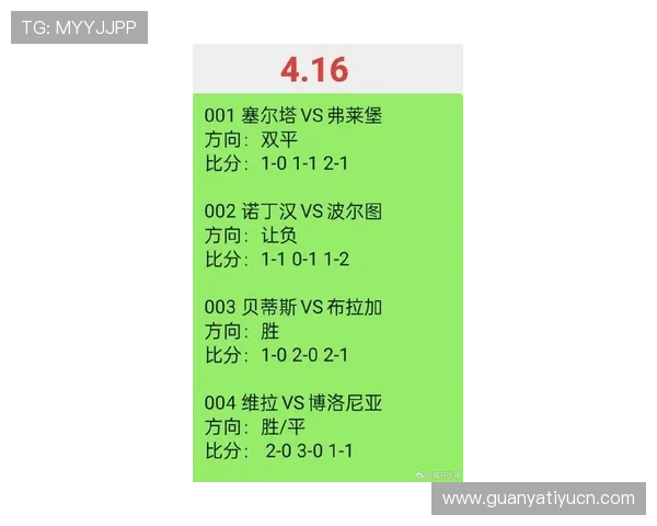 通过球探网足球即时比分，轻松掌握全球足球比赛的最新比分和赛程安排