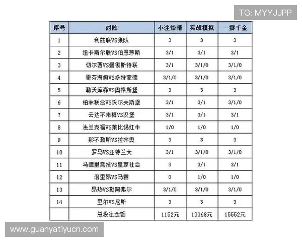现场买球的最佳时间与地点选择策略,提升你的投注成功率和体验感 现场买球的最佳时间与地点选择策略,提升你的投注成功率和体验感